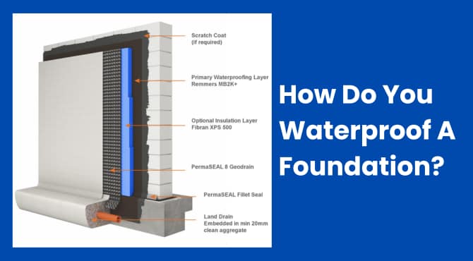 best foundation waterproofing